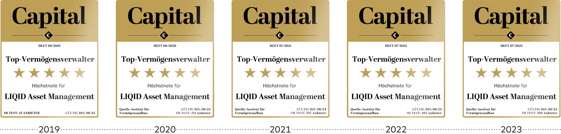 Capital_2019-2023_footer
